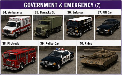 gta 3 vehicles